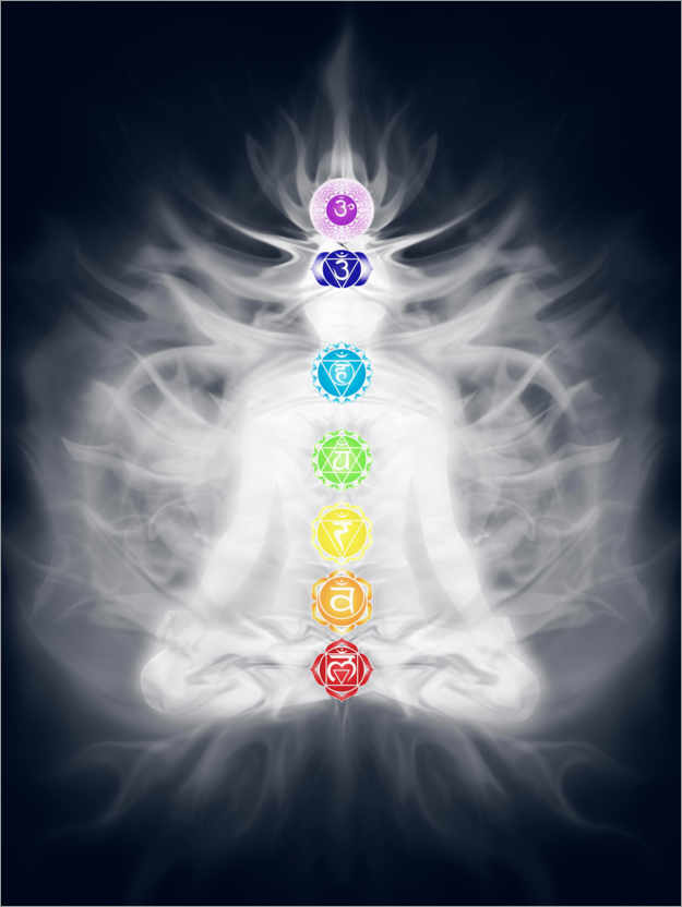 Poster Posizione del loto con sette chakra