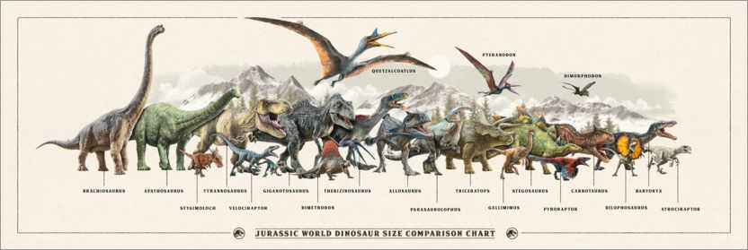 Poster Jurassic World Dinosaurs