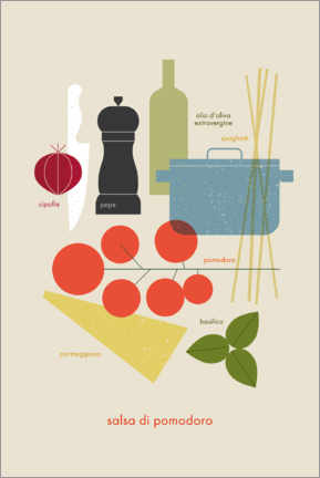 Poster Salsa di pomodoro