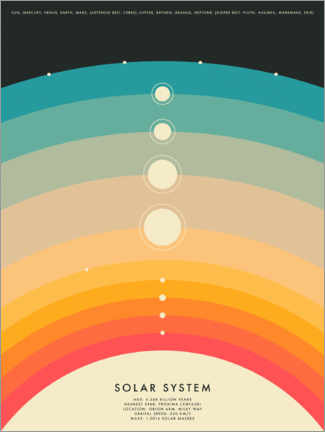 Poster  Solar System - Jazzberry Blue