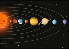 Adesivo murale  Il nostro sistema solare