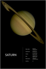 Poster  Saturno (inglese) - Art Couture