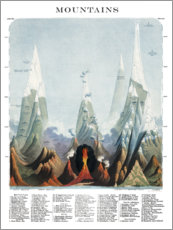 Poster Le montagne più alte (inglese)
